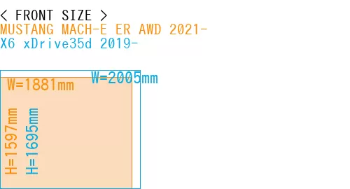 #MUSTANG MACH-E ER AWD 2021- + X6 xDrive35d 2019-